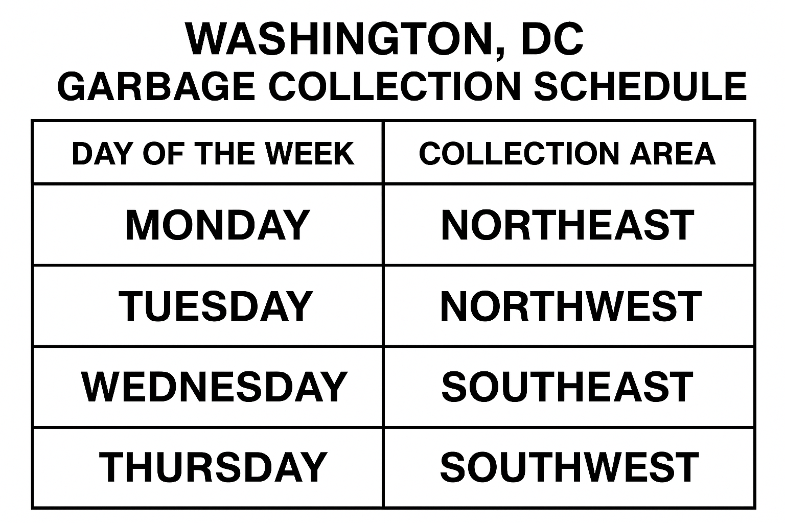 Washington DC garbage collection schedule