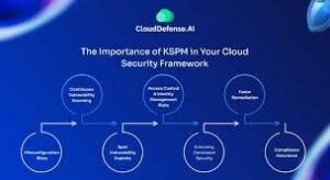 CLOUD SECURITY POSTURE MANAGEMENT: 7 MISCONFIGURATIONS THAT PUT YOUR BUSINESS AT RISK
